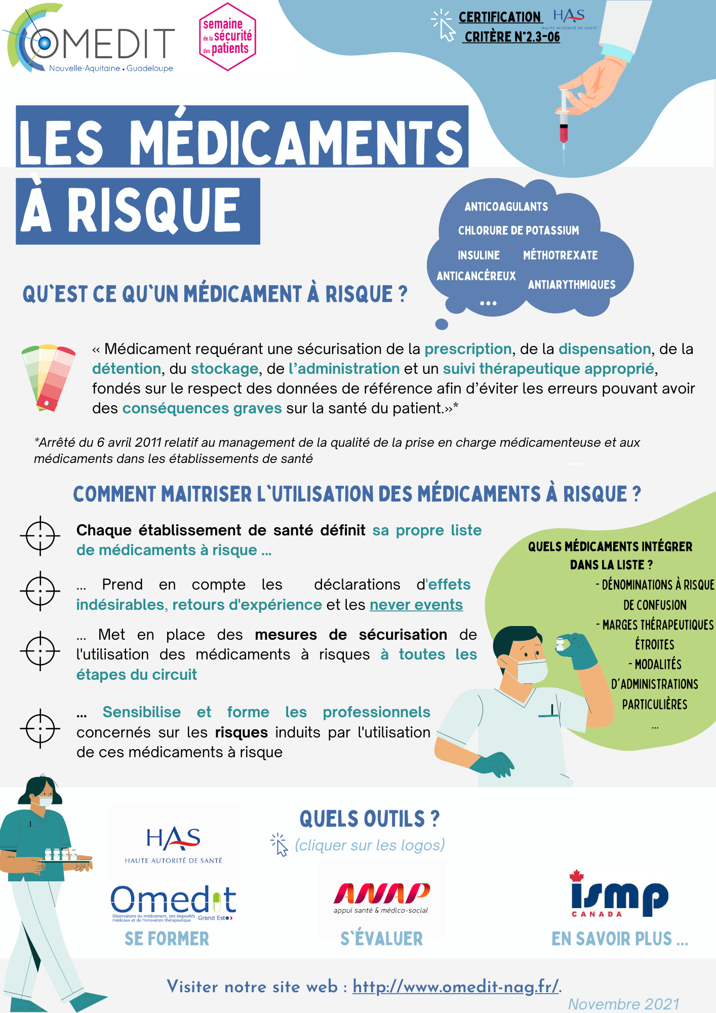 Médicaments à risque - OMEDIT NAGG