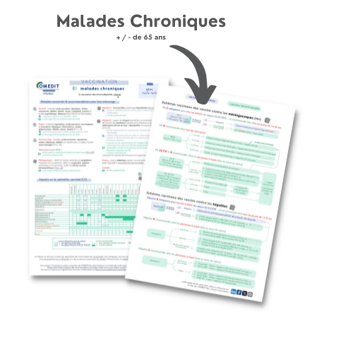 Mémo malades chroniques