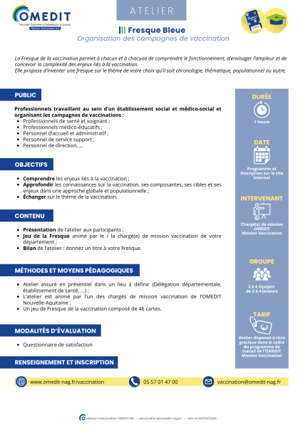 Programme Fresque