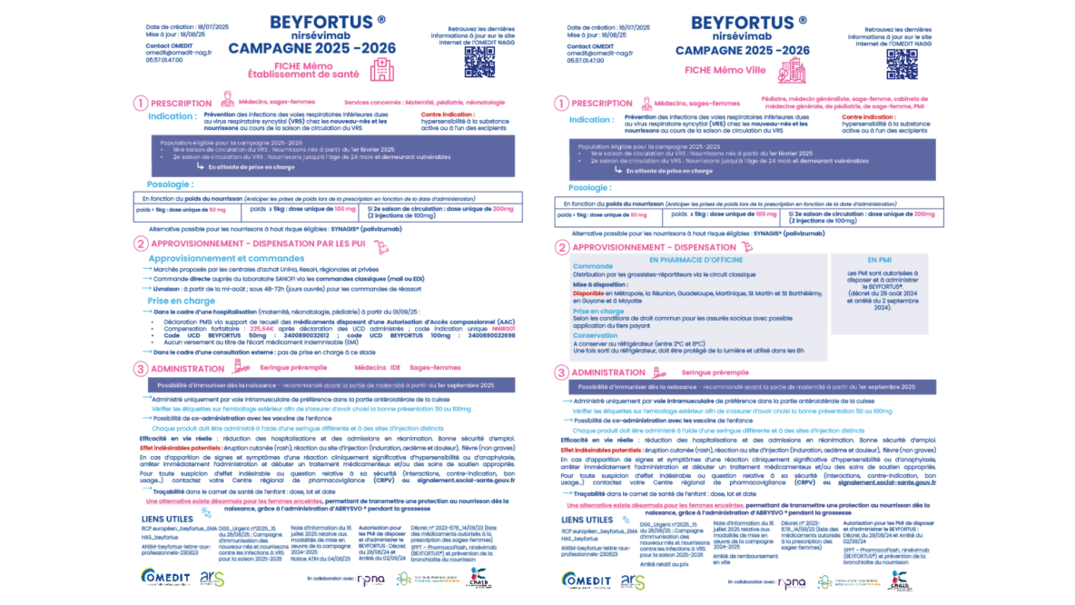 BEYFORTUS fiches mémo