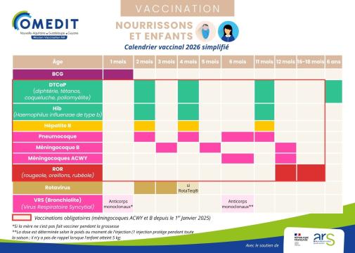 calendrier carte postale nourrissons et enfants