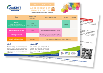 Carte postale vaccination de l'adolescent