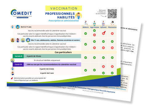 carte postale effecteurs