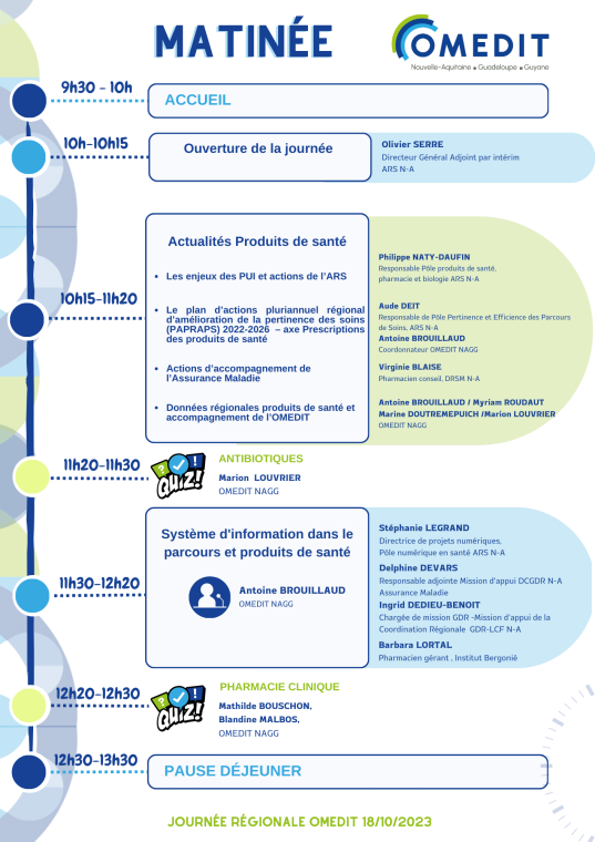 Programme journée régionale 2023 p1