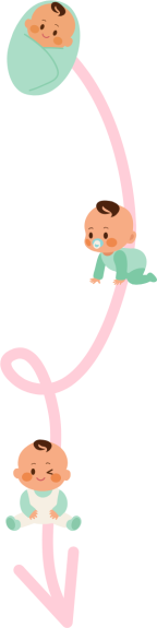 nourrisons