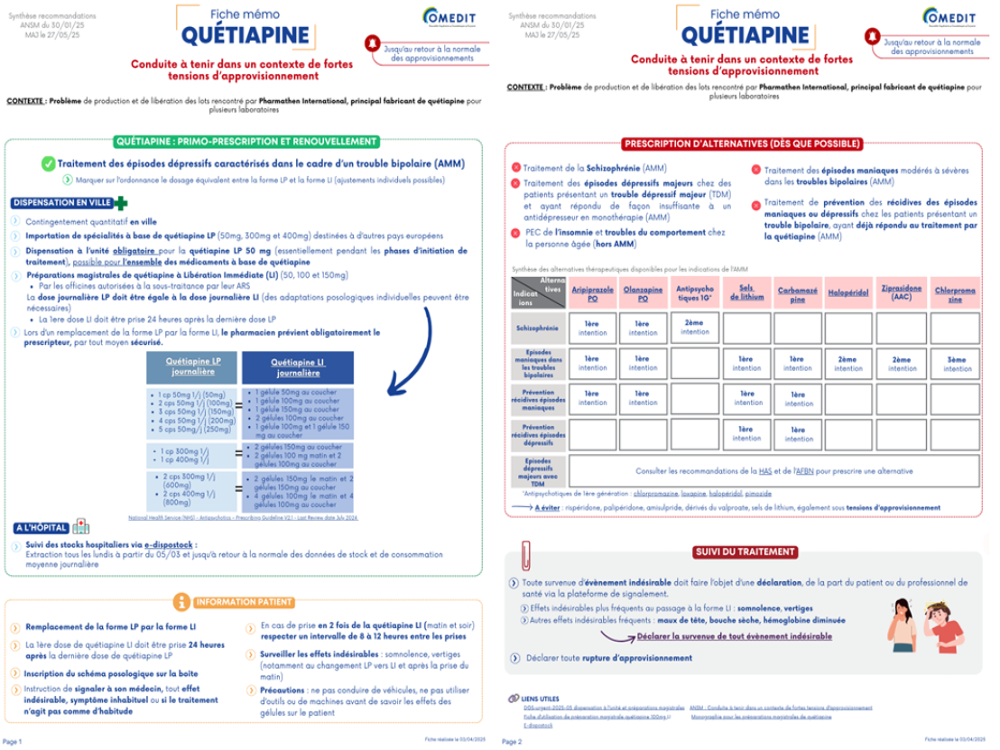 Quetiapine