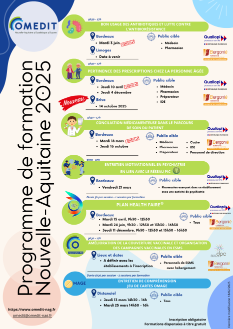 Programme formations -  2025