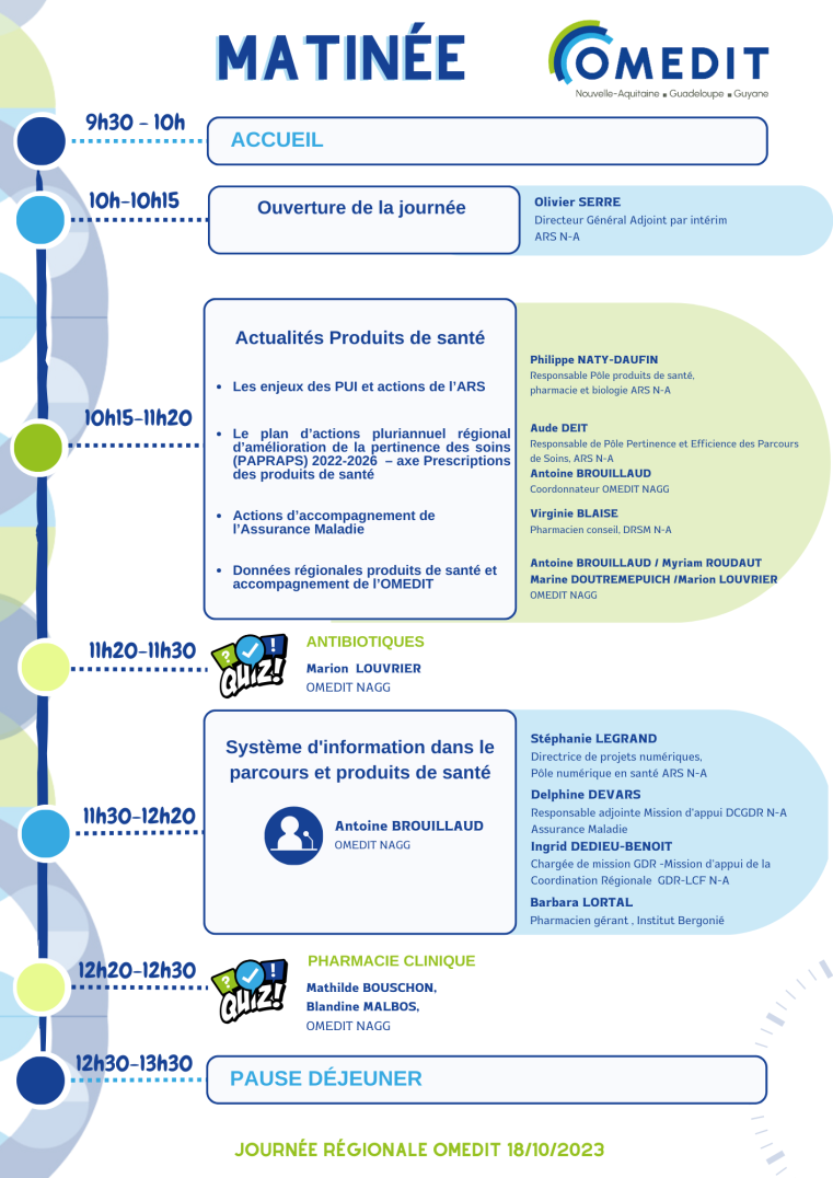 Programme journée régionale 2023 p1