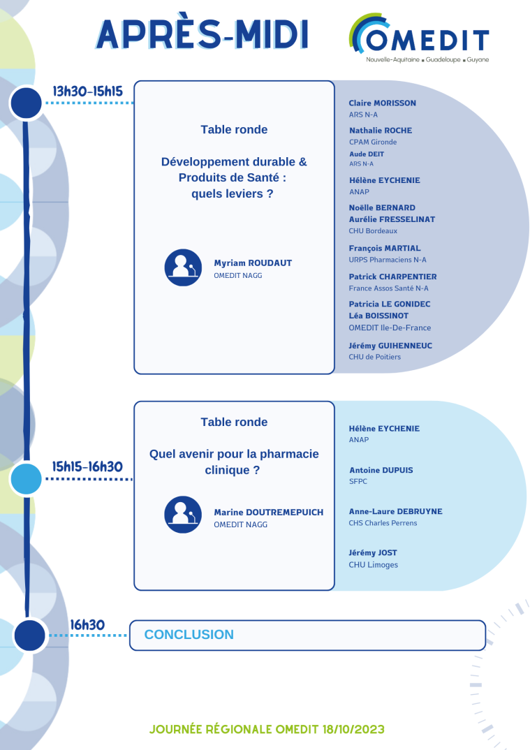 Programme journée régionale 2023 p2