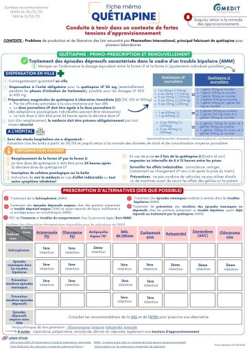 Fiche quétiapine
