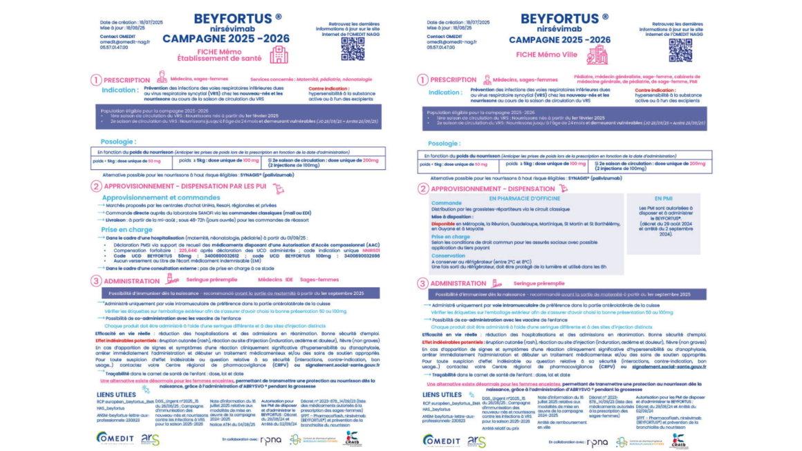 BEYFORTUS fiches mémo