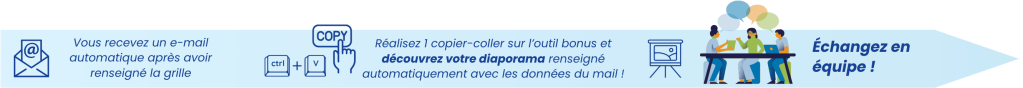 utilisation Grille d'Audit