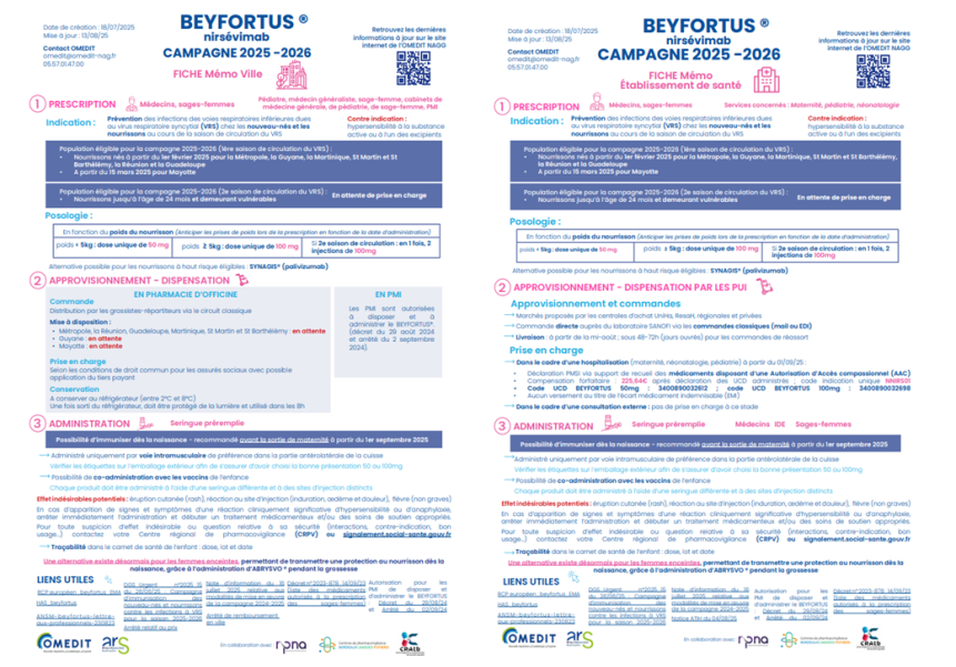 Beyfortus 2025