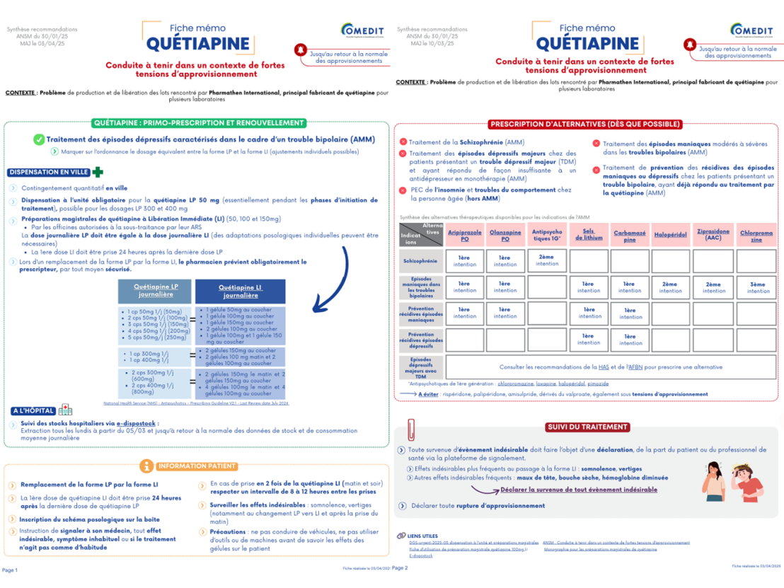 Quetiapine