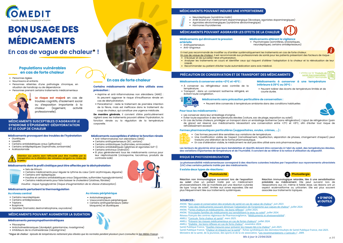 Bon usage des médicaments en cas de vague de chaleur